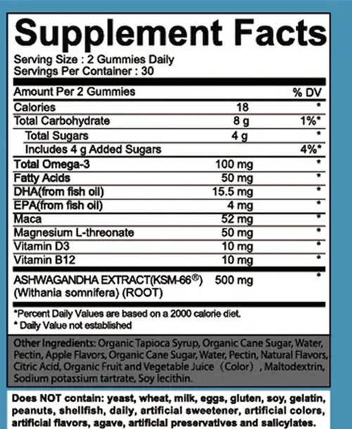 Ashwagandha Gummies (4)