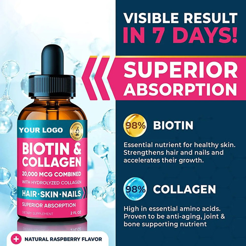 Biotin Collagen Drops (2)