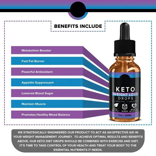 Benefits of Keto Drops